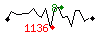 Popularit des 30 derniers jours (top: 205me le 08-04-2025, pire: 1188me le 14-04-2025, moyenne: 616me).