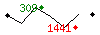 Popularit des 30 derniers jours (top: 309me le 19-04-2025, pire: 1441me le 29-04-2025, moyenne: 848me).