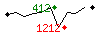 Popularit des 30 derniers jours (top: 282me le 04-05-2024, pire: 1294me le 25-04-2024, moyenne: 841me).