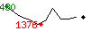 Popularité des 30 derniers jours (top: 430ème le 29-04-2025, pire: 1376ème le 10-05-2025, moyenne: 958ème).