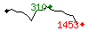 Popularit des 30 derniers jours (top: 166me le 18-05-2024, pire: 1285me le 21-04-2024, moyenne: 637me).