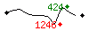 Popularit des 30 derniers jours (top: 185me le 30-04-2024, pire: 1313me le 21-04-2024, moyenne: 809me).