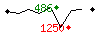 Popularit des 30 derniers jours (top: 142me le 01-05-2024, pire: 1316me le 21-04-2024, moyenne: 837me).