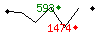 Popularit des 30 derniers jours (top: 593me le 16-04-2025, pire: 1474me le 29-04-2025, moyenne: 986me).
