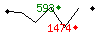 Popularit des 30 derniers jours (top: 309me le 24-04-2024, pire: 1325me le 21-04-2024, moyenne: 824me).