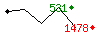 Popularit des 30 derniers jours (top: 50me le 28-04-2024, pire: 1319me le 25-04-2024, moyenne: 256me).