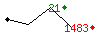 Popularit des 30 derniers jours (top: 21me le 22-04-2025, pire: 1483me le 29-04-2025, moyenne: 918me).