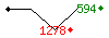 Popularit des 30 derniers jours (top: 594me le 19-04-2025, pire: 1278me le 14-04-2025, moyenne: 781me).