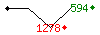 Popularit des 30 derniers jours (top: 194me le 10-05-2024, pire: 1144me le 30-05-2024, moyenne: 679me).