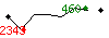 Popularit des 30 derniers jours (top: 425me le 22-04-2025, pire: 1320me le 14-04-2025, moyenne: 799me).