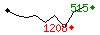Popularit des 30 derniers jours (top: 622me le 02-04-2025, pire: 1334me le 14-04-2025, moyenne: 861me).