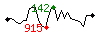 Popularit des 30 derniers jours (top: 299me le 01-05-2024, pire: 1305me le 19-04-2024, moyenne: 636me).