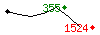 Popularit des 30 derniers jours (top: 355me le 14-04-2025, pire: 1524me le 29-04-2025, moyenne: 816me).