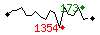 Popularit des 30 derniers jours (top: 178me le 16-04-2024, pire: 1791me le 23-04-2024, moyenne: 817me).