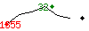 Popularit des 30 derniers jours (top: 32me le 25-04-2025, pire: 1355me le 14-04-2025, moyenne: 674me).