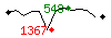 Popularit des 30 derniers jours (top: 46me le 03-05-2024, pire: 1321me le 26-04-2024, moyenne: 271me).