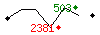 Popularit des 30 derniers jours (top: 615me le 31-03-2025, pire: 1543me le 29-04-2025, moyenne: 1185me).