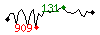 Popularit des 30 derniers jours (top: 131me le 20-04-2025, pire: 909me le 11-04-2025, moyenne: 377me).
