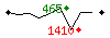 Popularit des 30 derniers jours (top: 131me le 04-04-2024, pire: 1158me le 28-04-2024, moyenne: 555me).