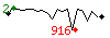 Popularit� de eve ruggieri les 30 derniers jours.
