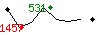 Popularit des 30 derniers jours (top: 531me le 12-05-2025, pire: 1457me le 10-05-2025, moyenne: 1019me).