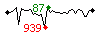 Popularit des 30 derniers jours (top: 95me le 07-04-2024, pire: 584me le 24-04-2024, moyenne: 239me).