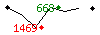 Popularit des 30 derniers jours (top: 668me le 18-04-2025, pire: 1469me le 14-04-2025, moyenne: 889me).