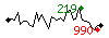 Popularit des 30 derniers jours (top: 163me le 09-05-2024, pire: 1423me le 25-04-2024, moyenne: 695me).