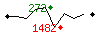 Popularit des 30 derniers jours (top: 272me le 13-04-2025, pire: 1482me le 14-04-2025, moyenne: 784me).
