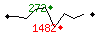 Popularit des 30 derniers jours (top: 312me le 03-05-2024, pire: 1856me le 23-04-2024, moyenne: 953me).