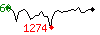 Popularit des 30 derniers jours (top: 87me le 20-04-2025, pire: 848me le 07-04-2025, moyenne: 340me).