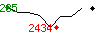 Popularit des 30 derniers jours (top: 285me le 29-04-2025, pire: 1512me le 14-04-2025, moyenne: 722me).