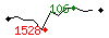 Popularit des 30 derniers jours (top: 106me le 27-04-2025, pire: 1528me le 14-04-2025, moyenne: 629me).