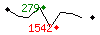 Popularit des 30 derniers jours (top: 279me le 12-04-2025, pire: 1542me le 14-04-2025, moyenne: 769me).