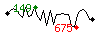 Popularit des 30 derniers jours (top: 80me le 12-04-2024, pire: 1483me le 25-04-2024, moyenne: 332me).