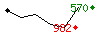 Popularit des 30 derniers jours (top: 570me le 14-04-2025, pire: 982me le 11-04-2025, moyenne: 765me).