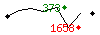 Popularit des 30 derniers jours (top: 373me le 26-04-2025, pire: 1658me le 29-04-2025, moyenne: 767me).