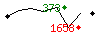 Popularit des 30 derniers jours (top: 561me le 21-04-2024, pire: 1930me le 23-04-2024, moyenne: 1130me).