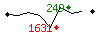 Popularit des 30 derniers jours (top: 290me le 28-04-2024, pire: 1937me le 23-04-2024, moyenne: 1113me).