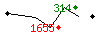 Popularit des 30 derniers jours (top: 585me le 13-04-2024, pire: 1953me le 23-04-2024, moyenne: 1367me).