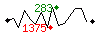 Popularité des 30 derniers jours (top: 283ème le 16-05-2025, pire: 1375ème le 14-05-2025, moyenne: 876ème).