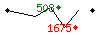 Popularit des 30 derniers jours (top: 119me le 13-04-2024, pire: 1965me le 23-04-2024, moyenne: 932me).