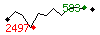 Popularit des 30 derniers jours (top: 363me le 02-04-2025, pire: 1688me le 29-04-2025, moyenne: 776me).