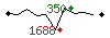 Popularit des 30 derniers jours (top: 484me le 07-04-2024, pire: 1971me le 23-04-2024, moyenne: 1119me).