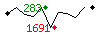 Popularit des 30 derniers jours (top: 147me le 10-05-2024, pire: 1616me le 19-04-2024, moyenne: 597me).