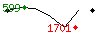 Popularit des 30 derniers jours (top: 599me le 14-04-2025, pire: 1701me le 29-04-2025, moyenne: 952me).