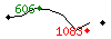 Popularit des 30 derniers jours (top: 606me le 14-04-2025, pire: 1083me le 28-04-2025, moyenne: 794me).