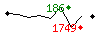 Popularit des 30 derniers jours (top: 272me le 10-05-2024, pire: 1758me le 21-04-2024, moyenne: 647me).