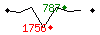 Popularit des 30 derniers jours (top: 779me le 30-04-2024, pire: 2005me le 23-04-2024, moyenne: 1433me).