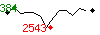Popularité des 30 derniers jours (top: 384ème le 03-05-2025, pire: 2543ème le 10-05-2025, moyenne: 1024ème).